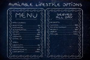 menu depicting the effort required for success vs. failure and others