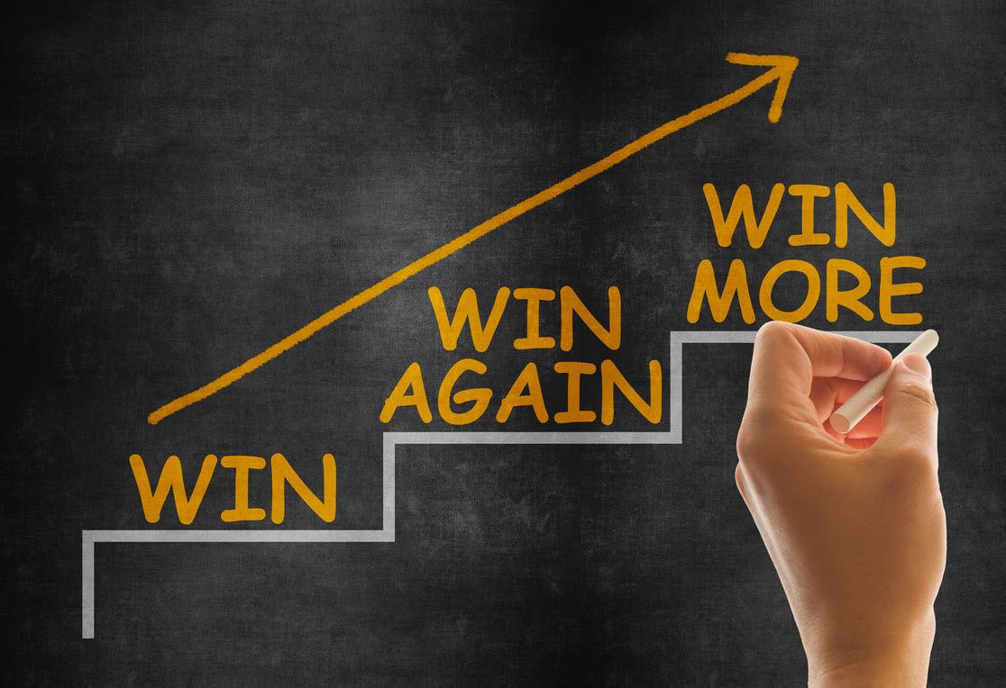 The Significance of the WIN