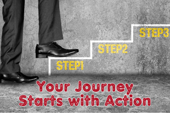 The Energy of Action