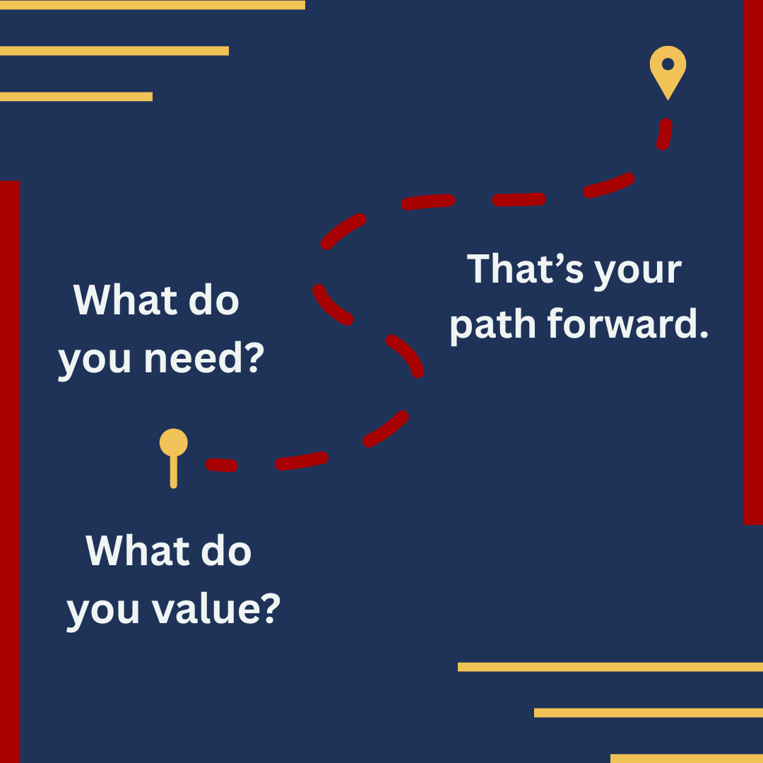 Do You Trust Yourself?