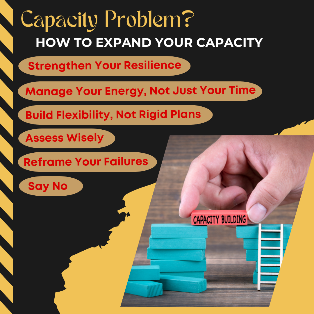 Do you have a capacity problem?