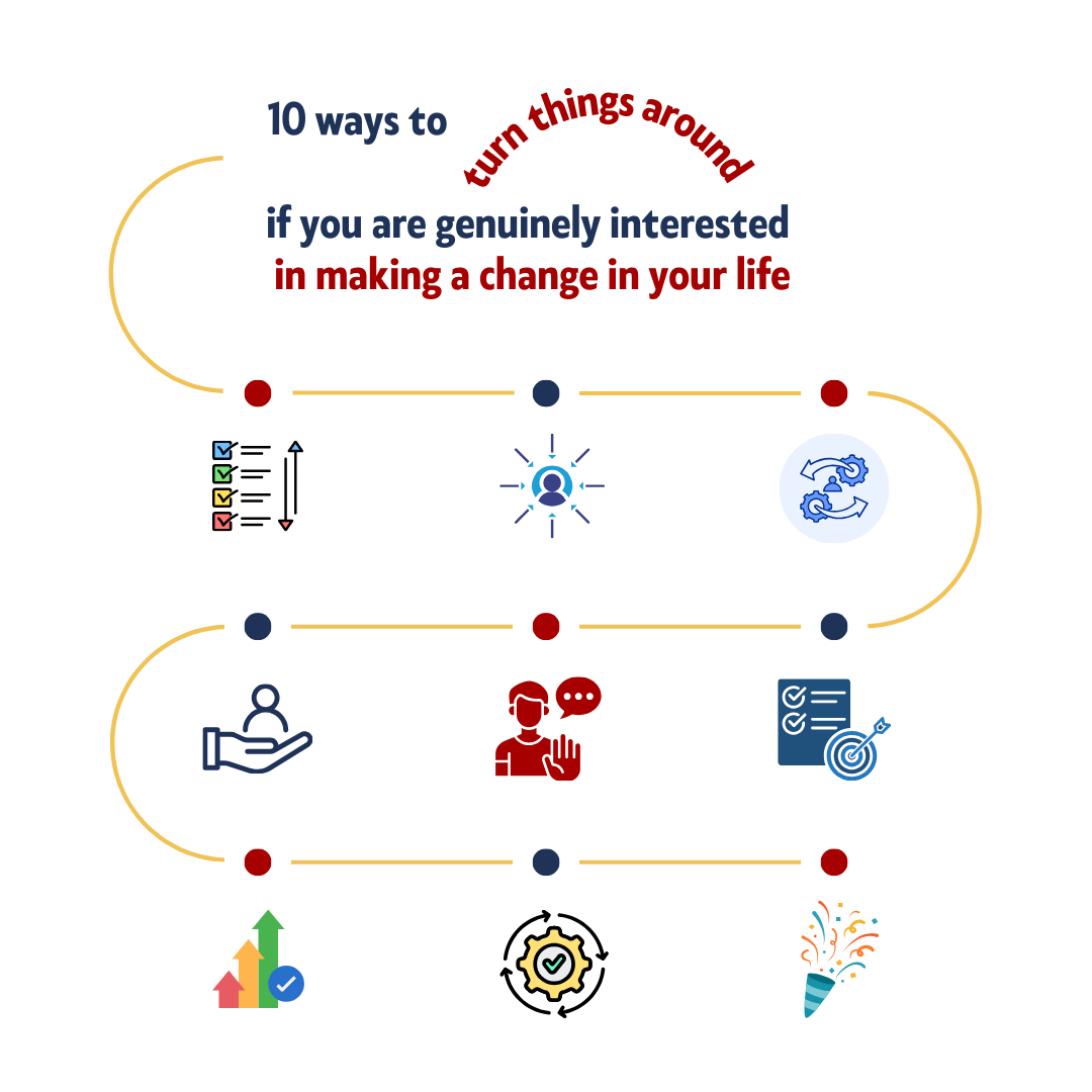 Don’t Beat Yourself Up! 10 Reasons Why New Year’s Resolutions Don’t Work