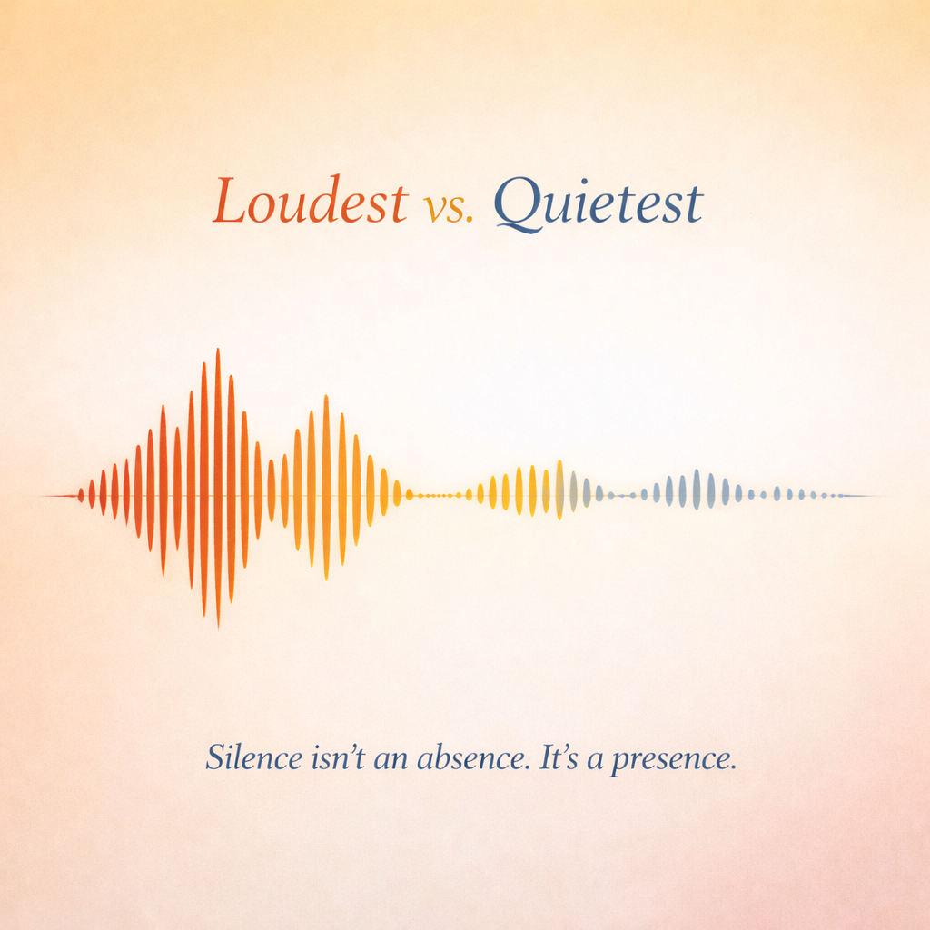 Were you the loudest or the quietest? by Laura Berman Fortgang