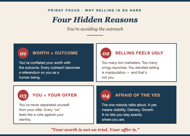 Why Selling is So Hard: Your worth is not on trial by Laura Berman Fortgang